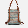 Lurdes Mochila 